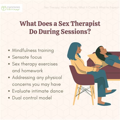 masterbation and working out|A Sex Therapist Explains Exercise.